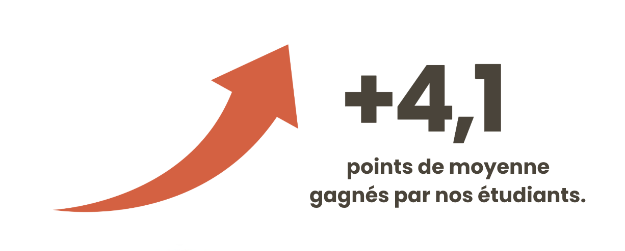 Cours particulier soutien scolaire Stage ECG ECT maths ESH Géopolitique Anglais paris, Lyon, Toulouse, Bordeaux, Marseille, Nice, Lille
