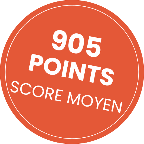 Le score moyen de la préparation TOEIC est de 905 points !